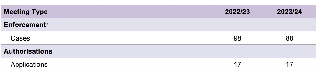 Table 3.4.jpg