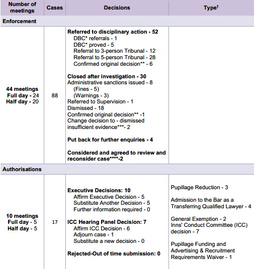 Table 3.2.jpg