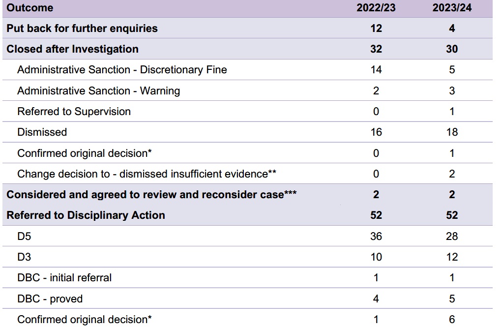 Table 3.5.jpg